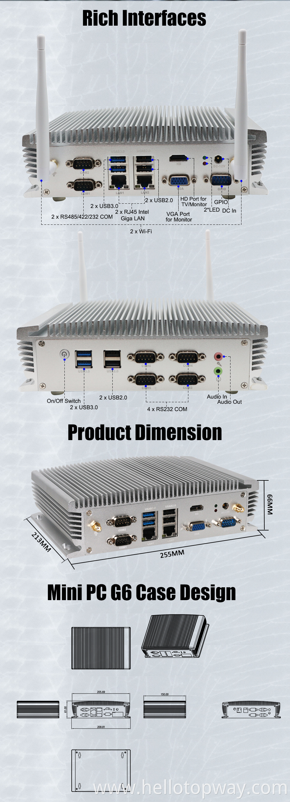 Dell I5 Mini Pc